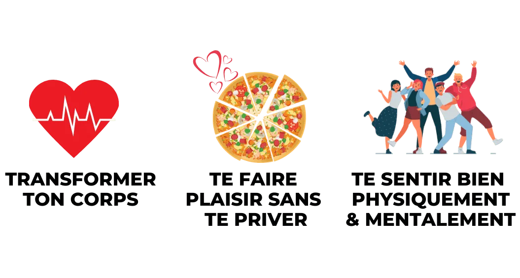 Méthode de coaching FitM’P pour transformer ton corps, profiter de ton alimentation sans privation et améliorer ton bien-être physique et mental