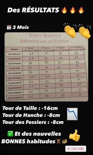 Évolution des mensurations après 3 mois de coaching à distance – perte de taille, hanches et fessiers